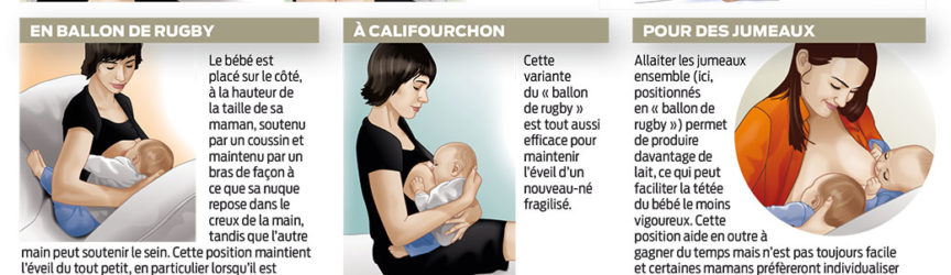 illustration-medicale-scientifique-femme-allaitement