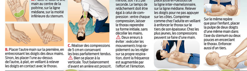 illustration-medicale-scientifique-secourisme-massage-cardiaque